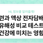 궐련과 액상 전자담배의 유해성 비교 테스트 - 건강에 미치는 영향 - 이미지